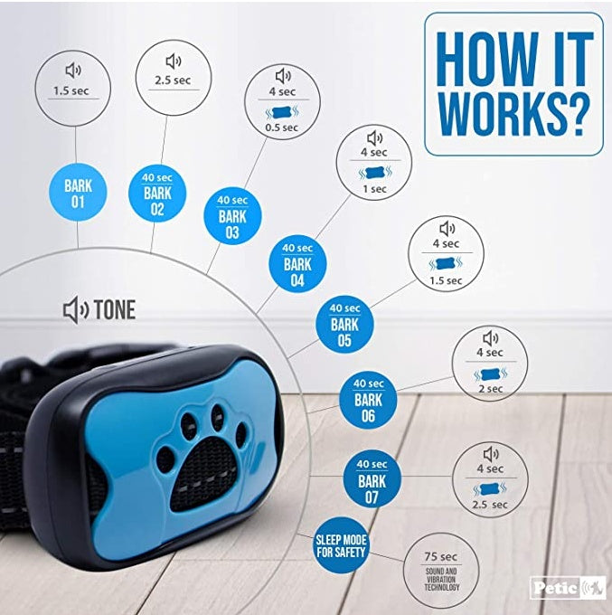 Innovative Anti-Barking Device: Silence for Your Home