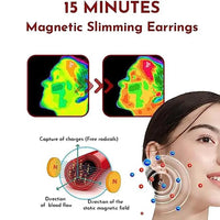 Lymphatic Slimming Magnetic Weight Loss Earrings for Women Sparkly